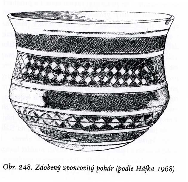 kultura zvoncovitých pohárů