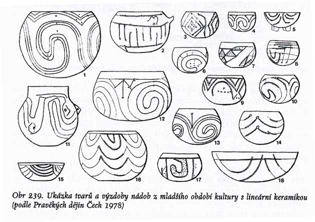 kultura s lineární keramikou