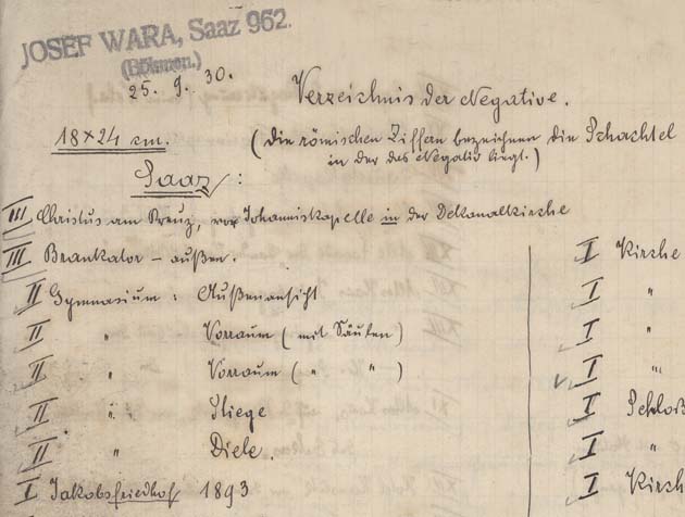 Warův vlastnoruční seznam negativů věnovaných muzeu