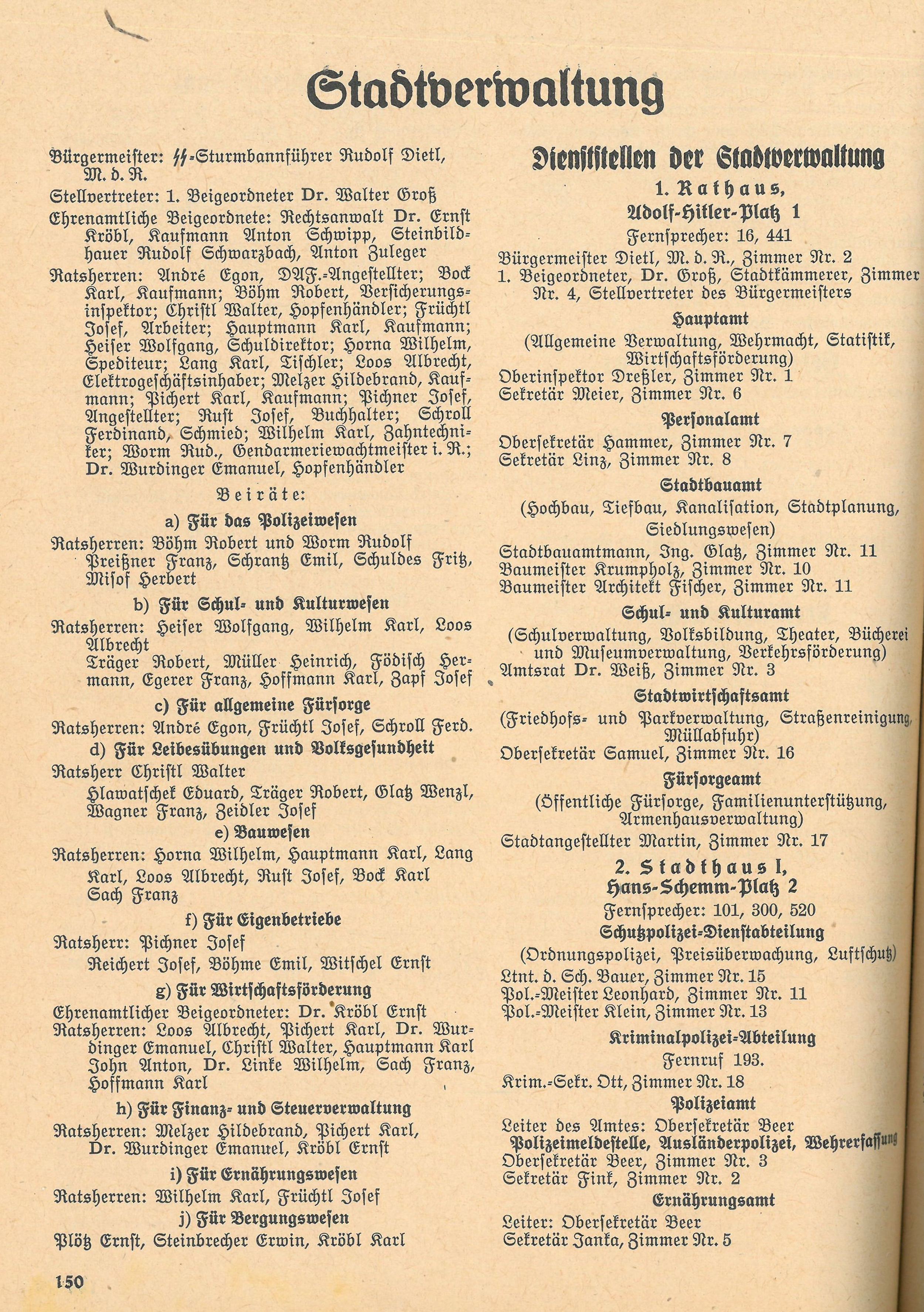 Městská správa v žateckém adresáři 1941